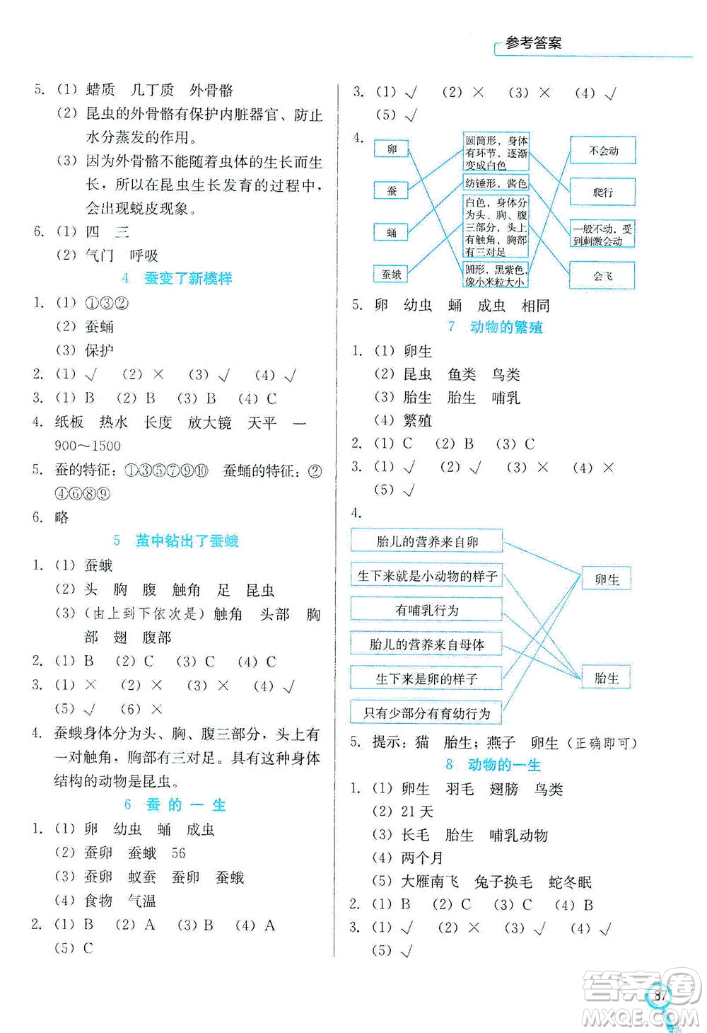 河北美術(shù)出版社2021新練習(xí)方案科學(xué)三年級(jí)下冊JK教科版答案