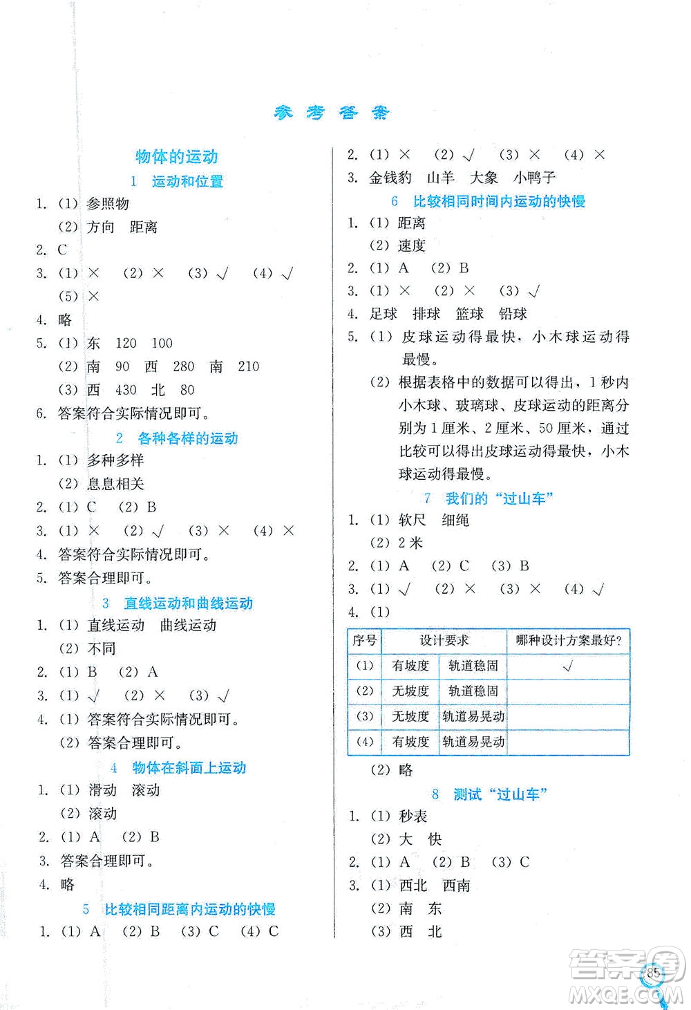 河北美術(shù)出版社2021新練習(xí)方案科學(xué)三年級(jí)下冊JK教科版答案