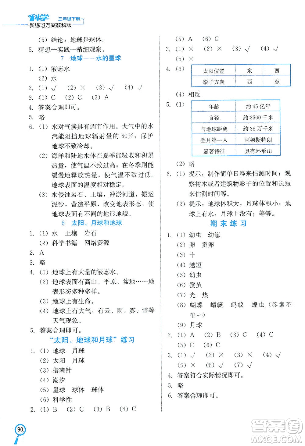 河北美術(shù)出版社2021新練習(xí)方案科學(xué)三年級(jí)下冊JK教科版答案