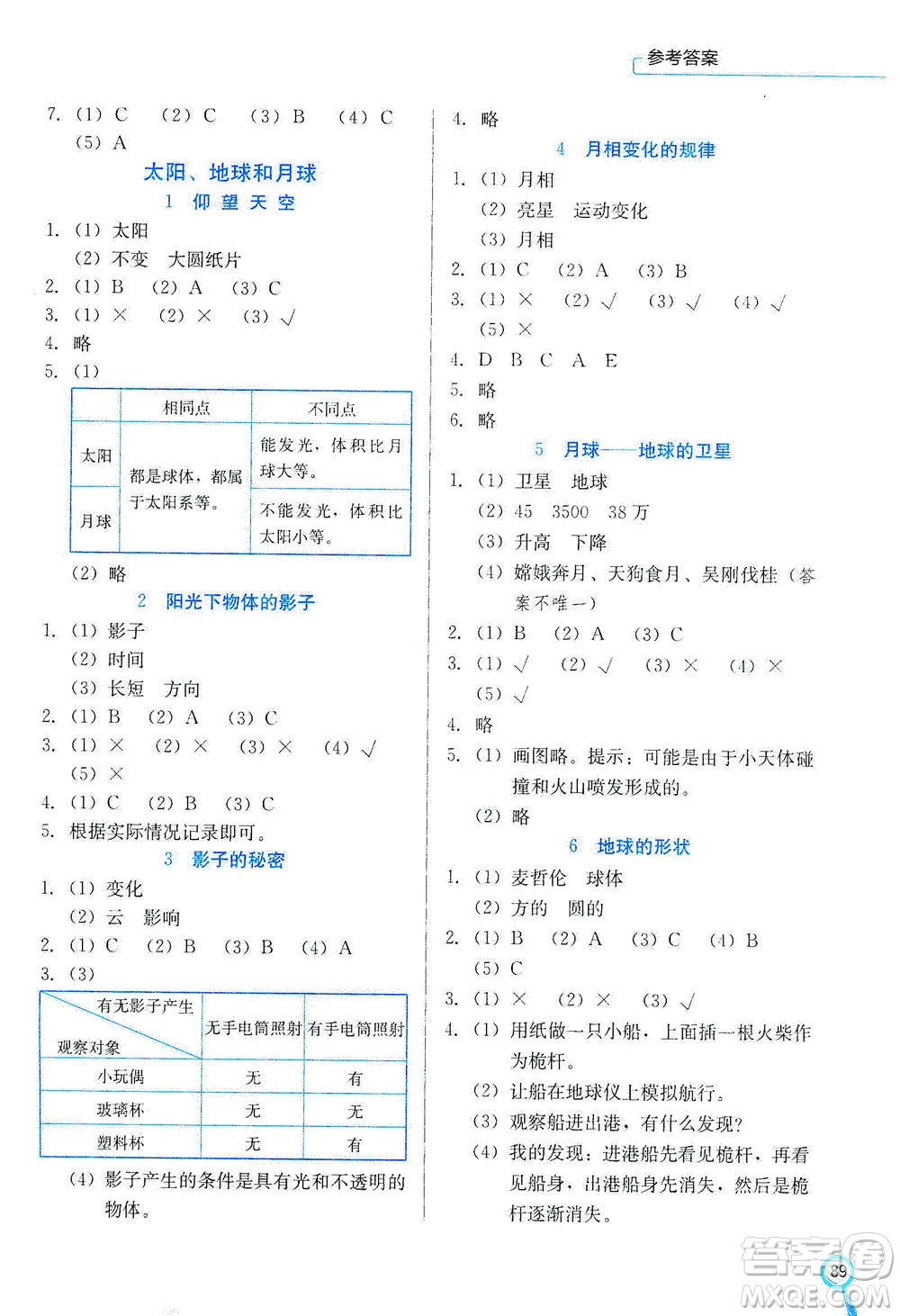 河北美術(shù)出版社2021新練習(xí)方案科學(xué)三年級(jí)下冊JK教科版答案