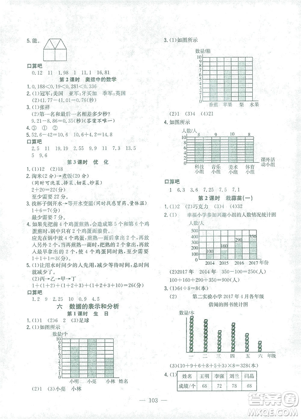 浙江大學(xué)出版社2021課時特訓(xùn)優(yōu)化作業(yè)本四年級數(shù)學(xué)下冊北師大版答案