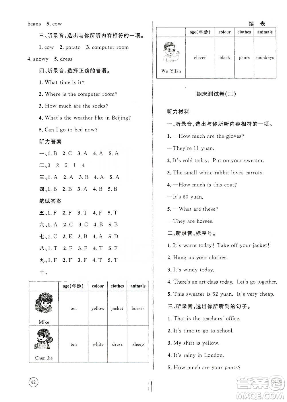 知識出版社2021優(yōu)化設(shè)計單元測試卷四年級下冊英語人教版參考答案