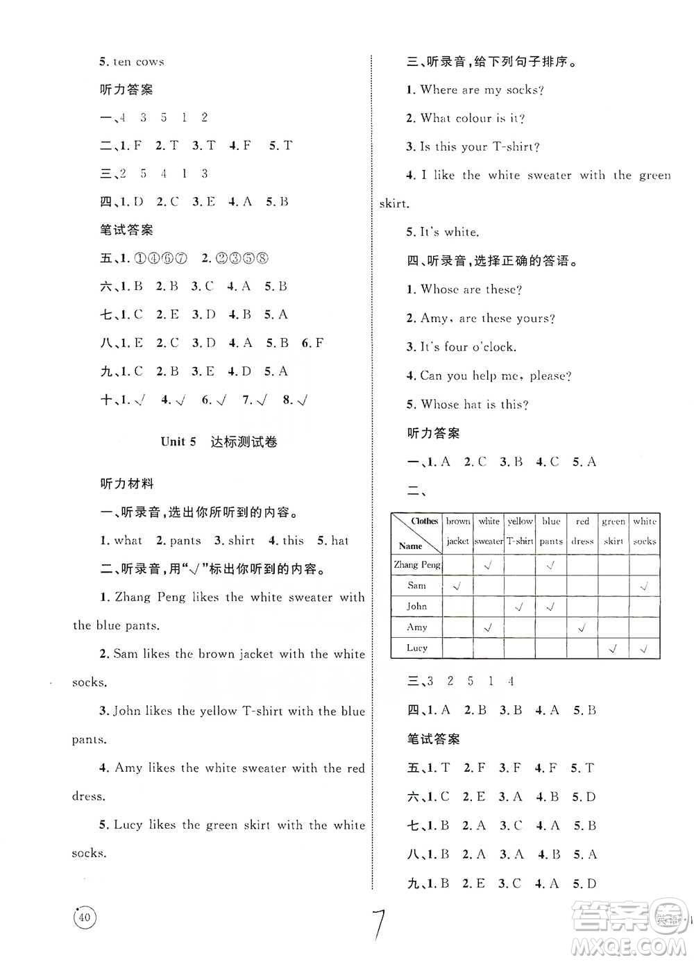 知識出版社2021優(yōu)化設(shè)計單元測試卷四年級下冊英語人教版參考答案