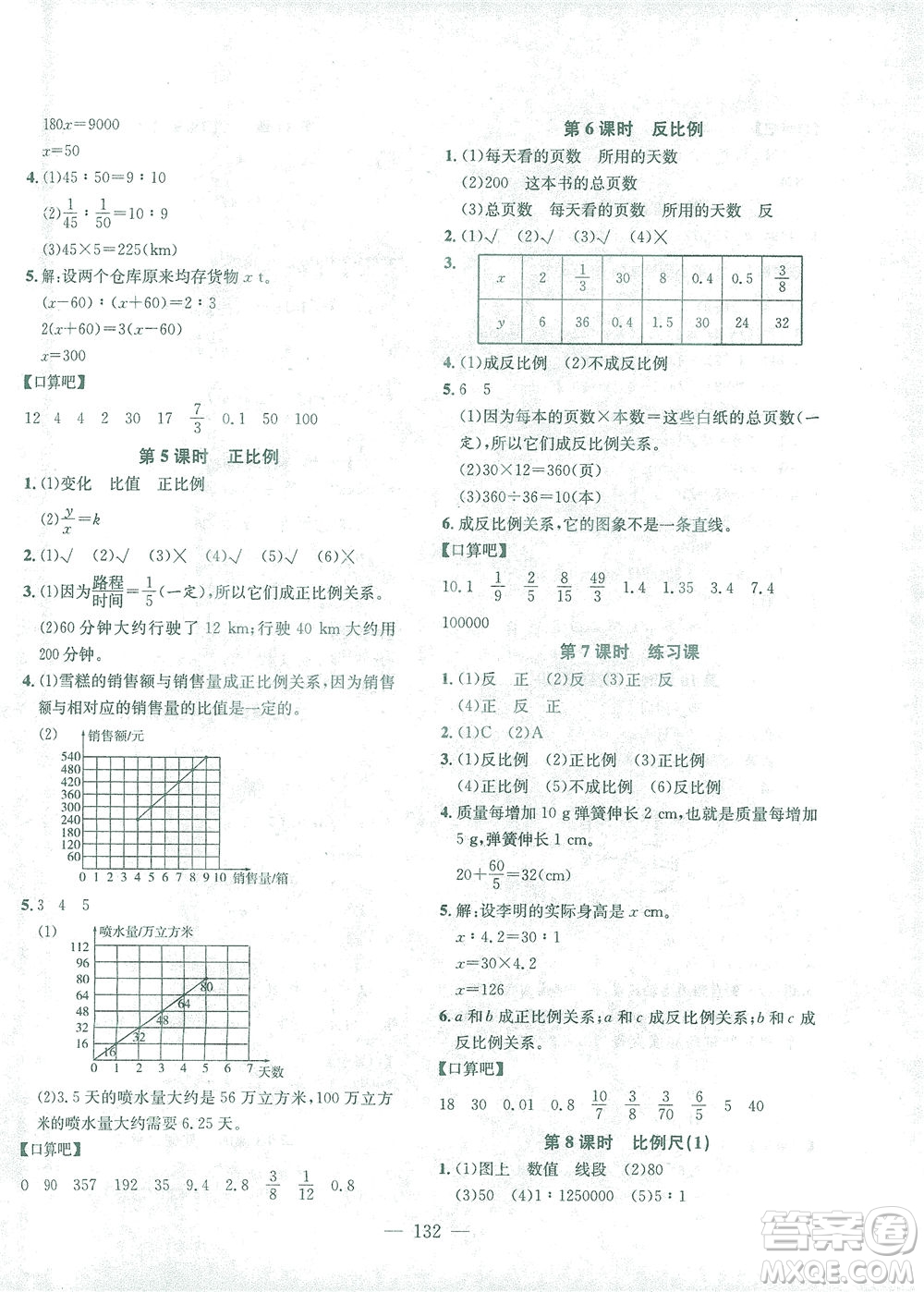 浙江大學(xué)出版社2021課時特訓(xùn)優(yōu)化作業(yè)本六年級數(shù)學(xué)下冊人教版答案