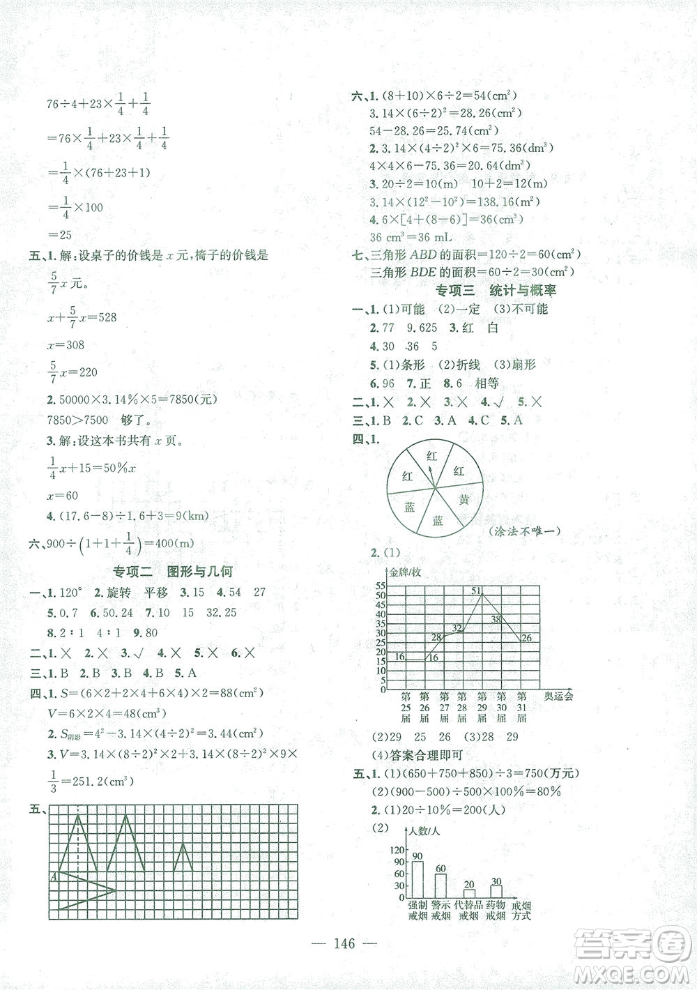 浙江大學(xué)出版社2021課時特訓(xùn)優(yōu)化作業(yè)本六年級數(shù)學(xué)下冊人教版答案