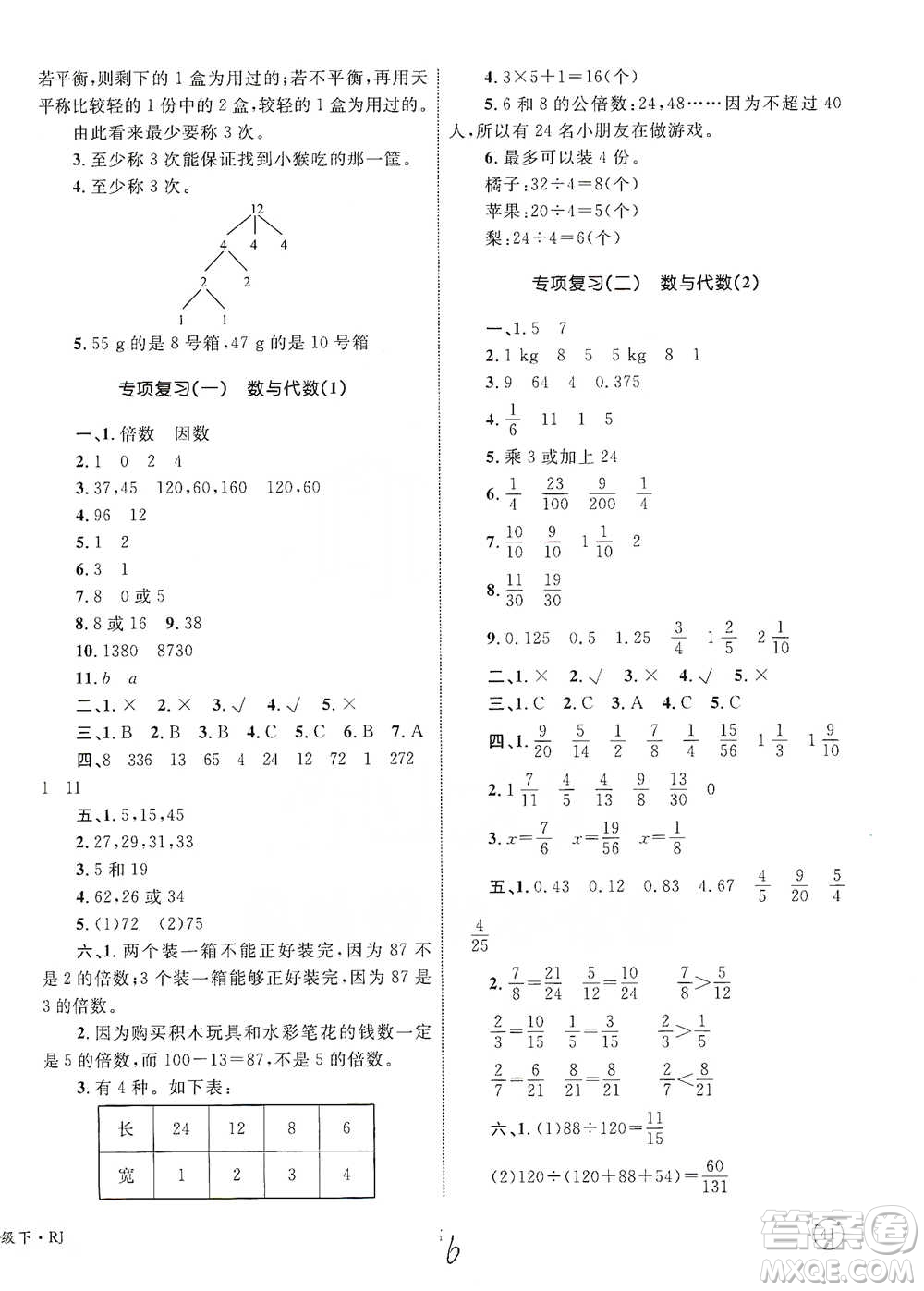 知識(shí)出版社2021優(yōu)化設(shè)計(jì)單元測(cè)試卷五年級(jí)下冊(cè)數(shù)學(xué)人教版參考答案