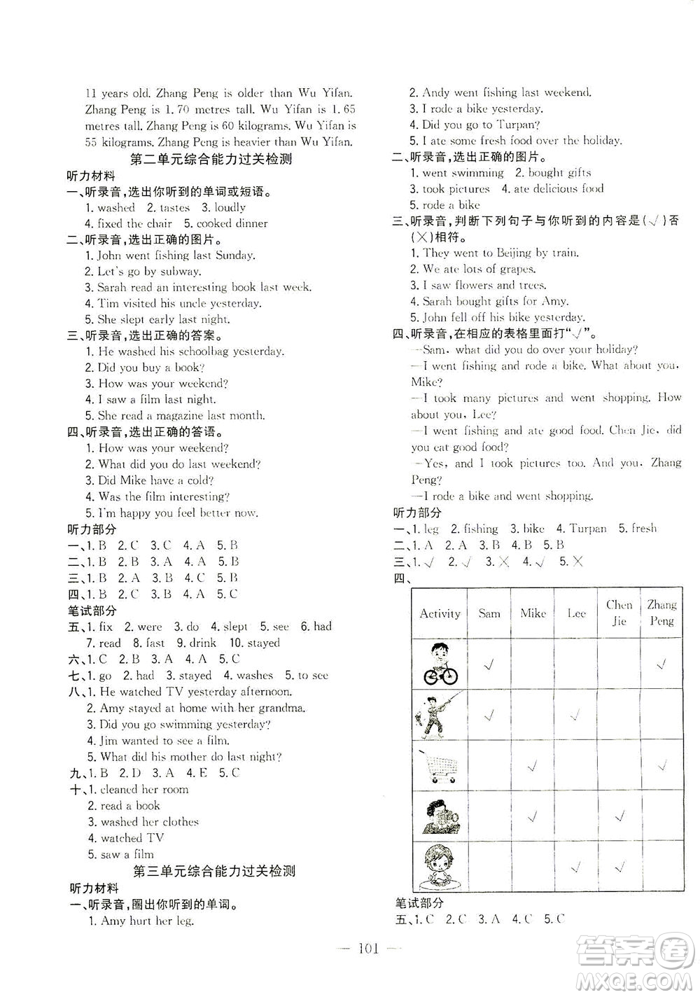 浙江大學(xué)出版社2021課時(shí)特訓(xùn)優(yōu)化作業(yè)本六年級英語下冊PEP版答案