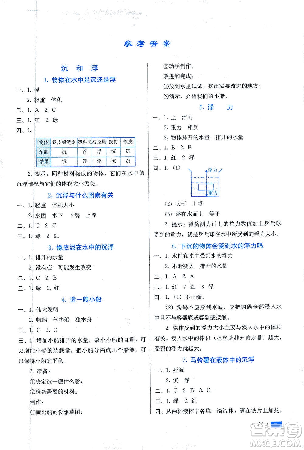 河北美術(shù)出版社2021新練習(xí)方案科學(xué)五年級(jí)下冊(cè)JK教科版答案