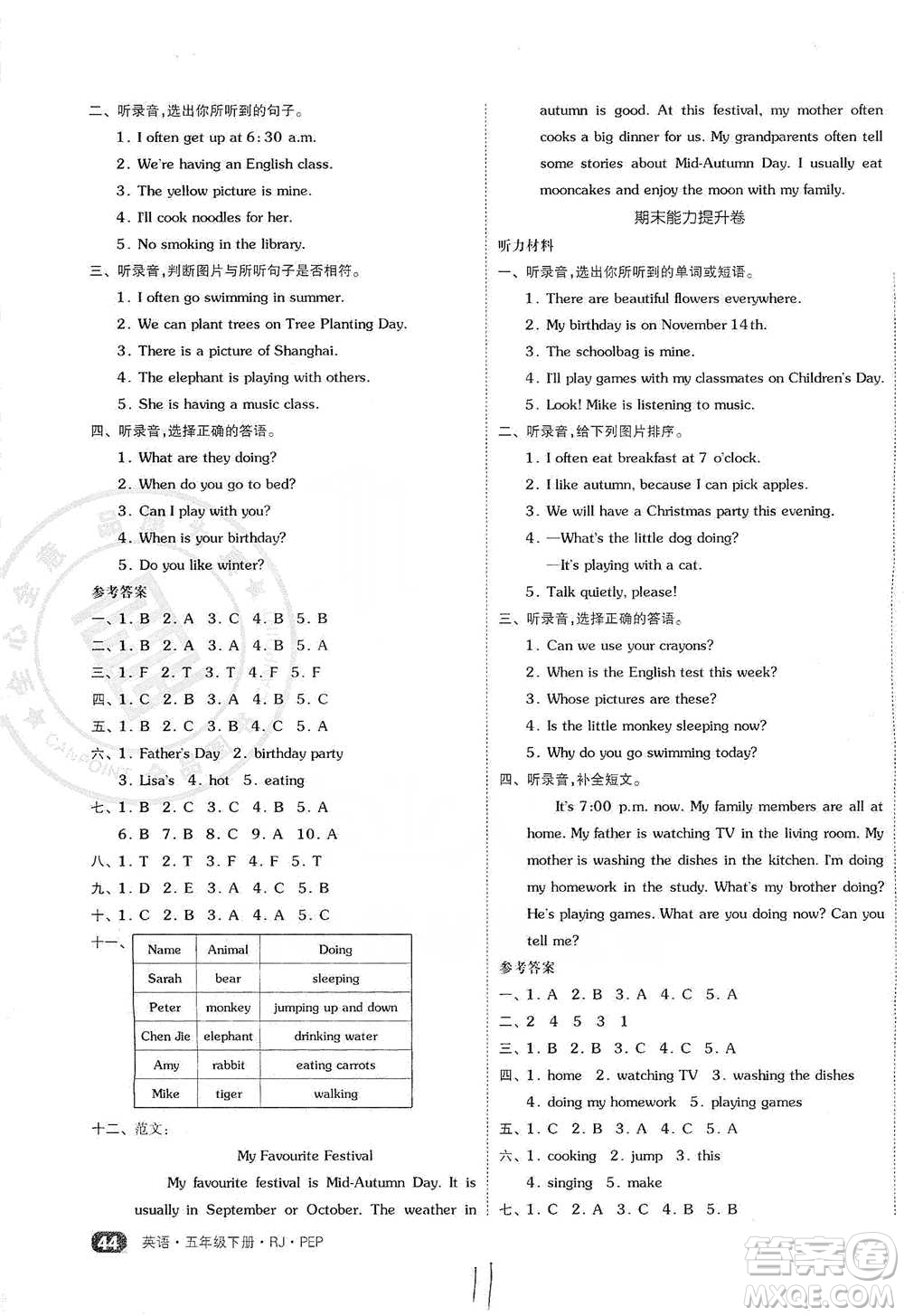 陽光出版社2021全品小復習五年級下冊英語人教版參考答案