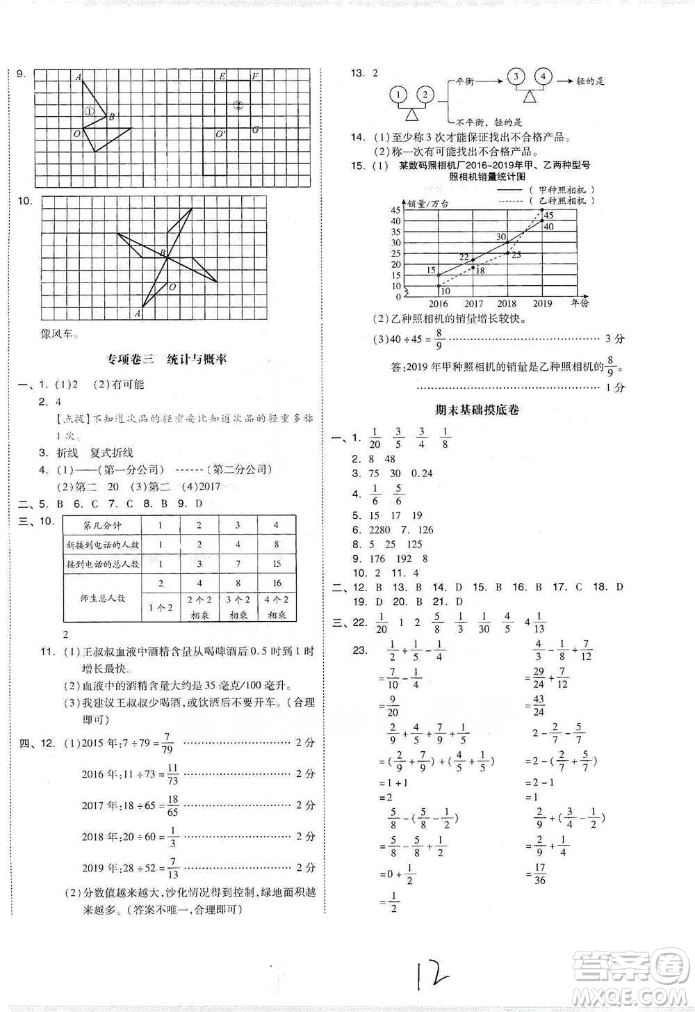 陽光出版社2021全品小復習五年級下冊數(shù)學人教版參考答案