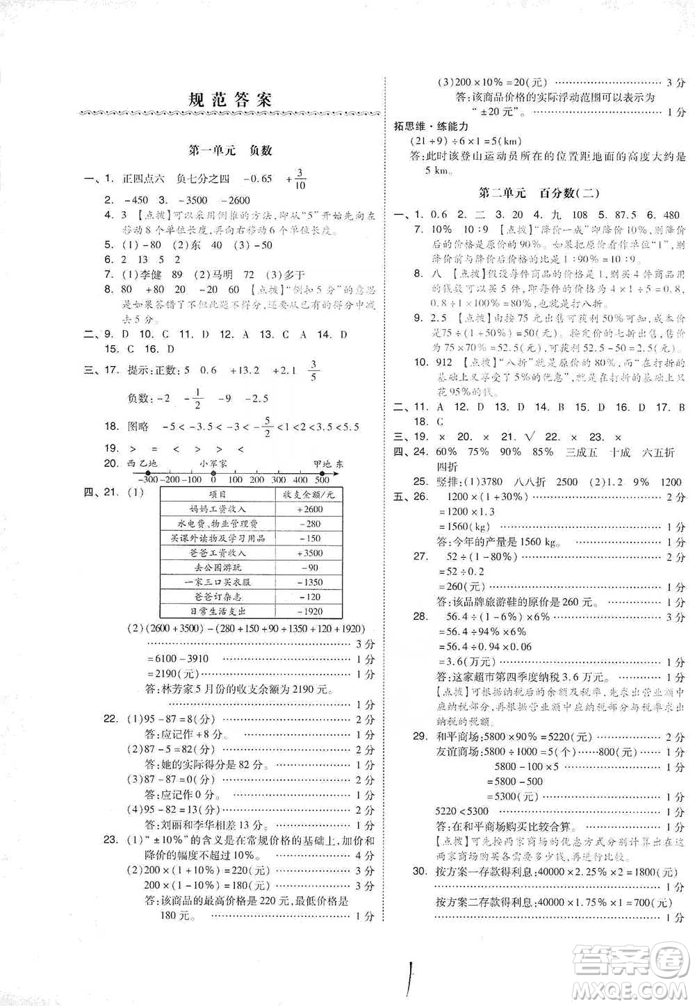 陽光出版社2021全品小復習六年級下冊數(shù)學人教版參考答案