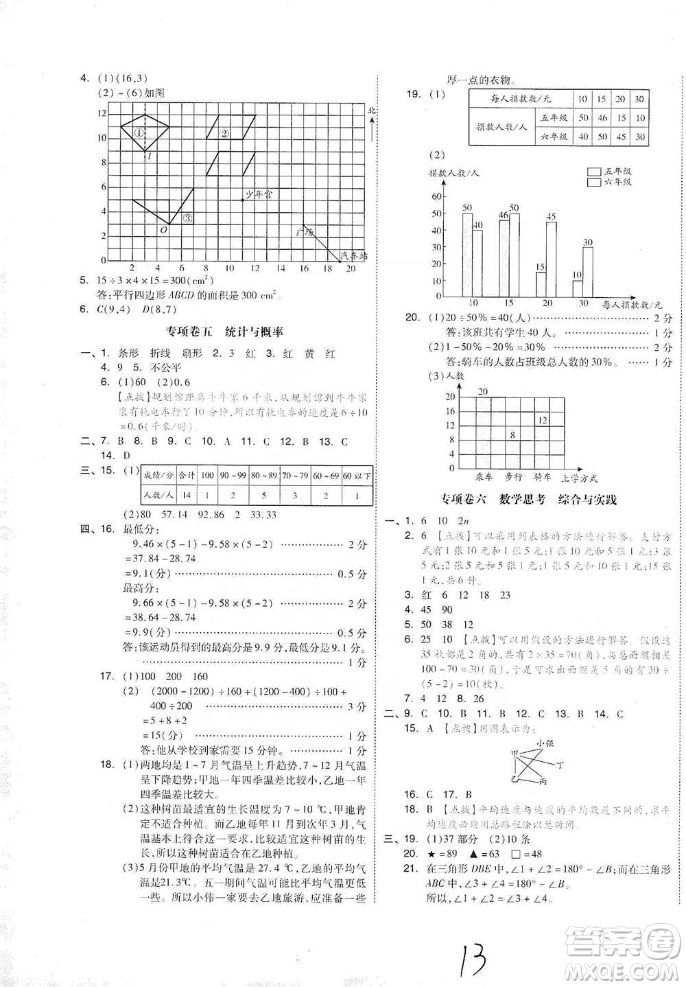 陽光出版社2021全品小復習六年級下冊數(shù)學人教版參考答案