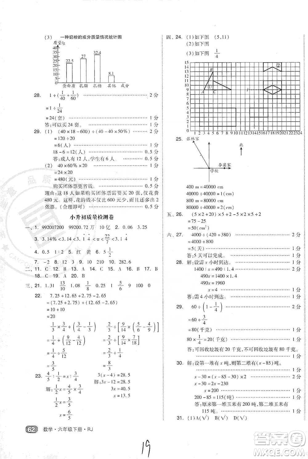 陽光出版社2021全品小復習六年級下冊數(shù)學人教版參考答案