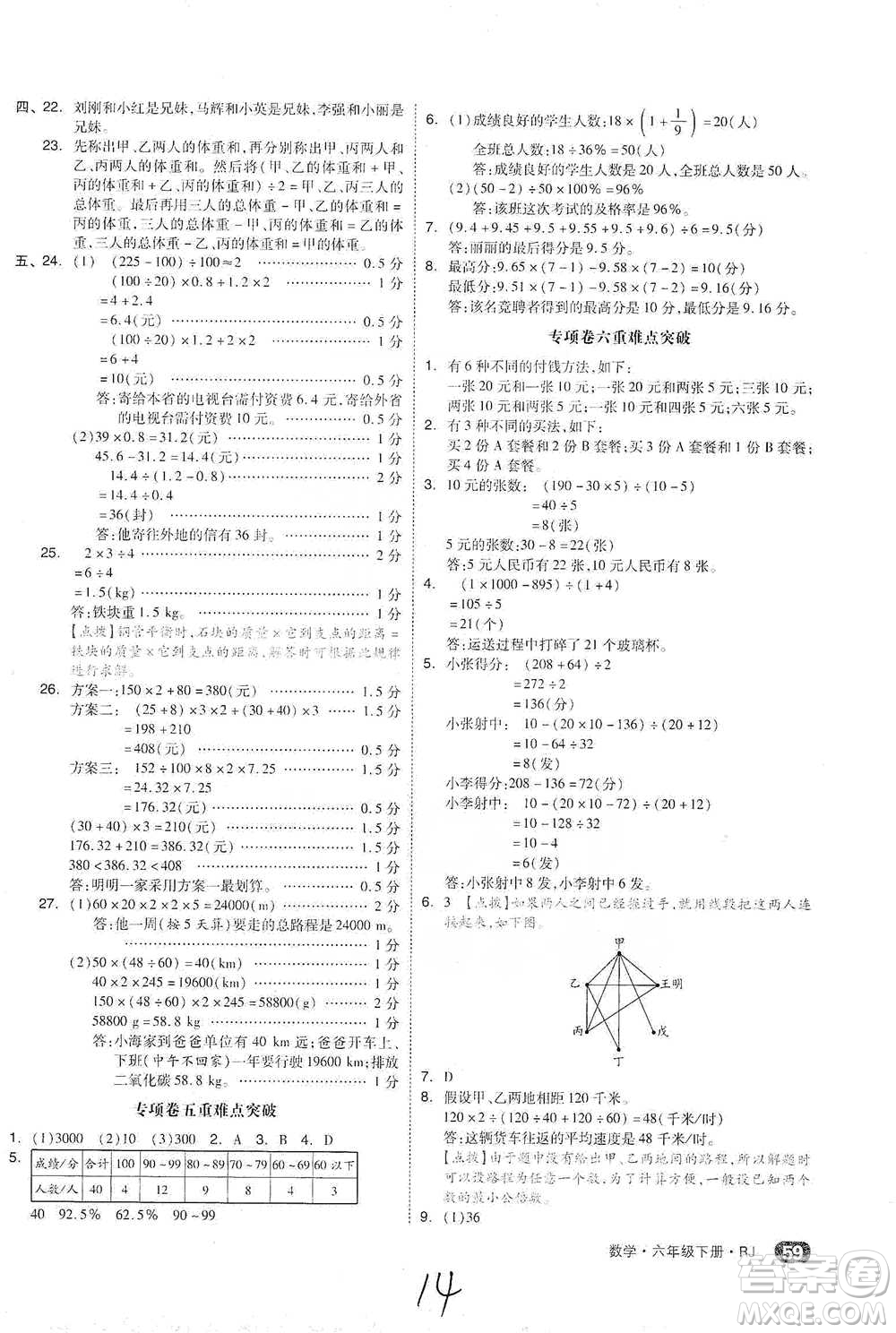 陽光出版社2021全品小復習六年級下冊數(shù)學人教版參考答案