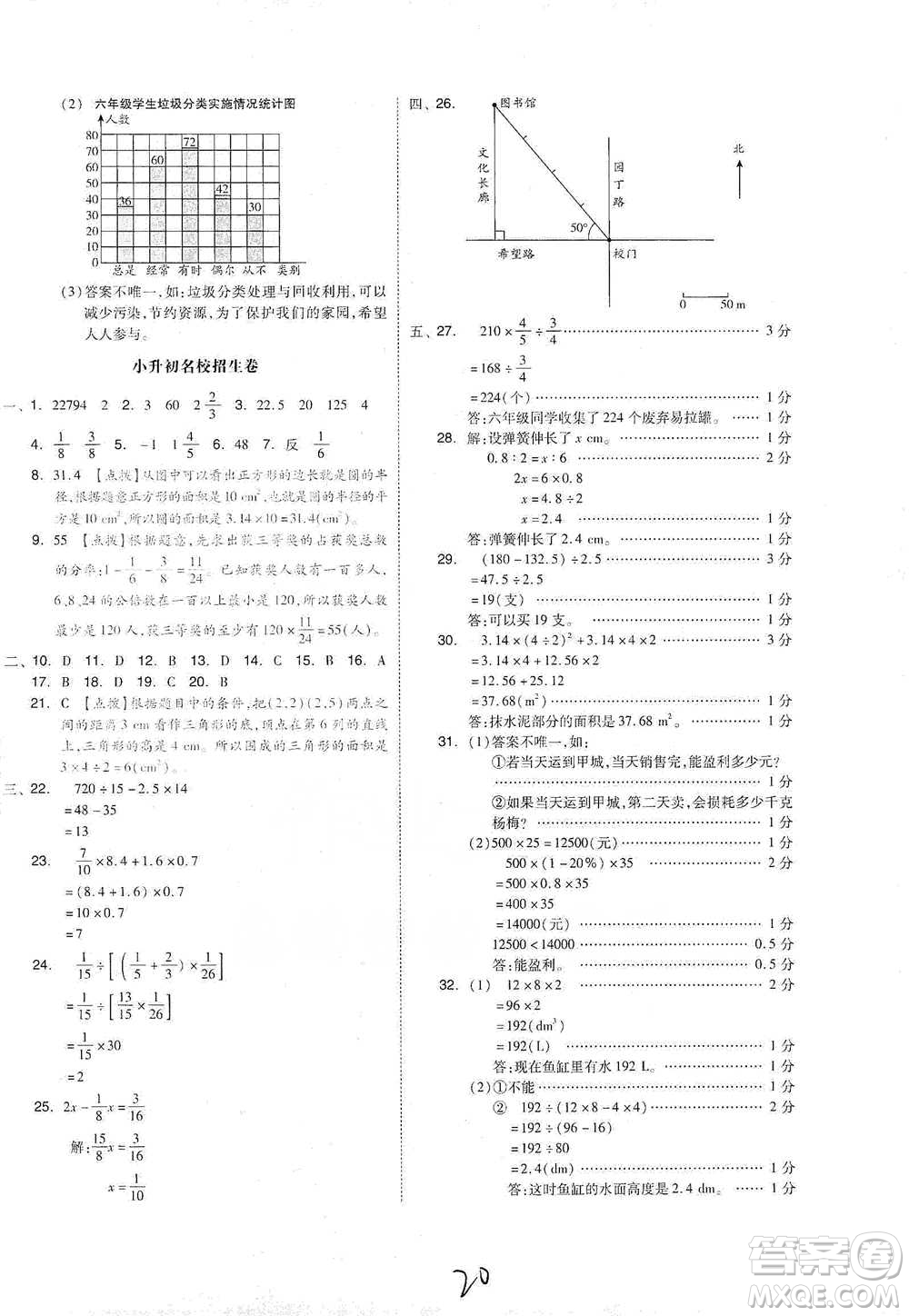 陽光出版社2021全品小復習六年級下冊數(shù)學人教版參考答案