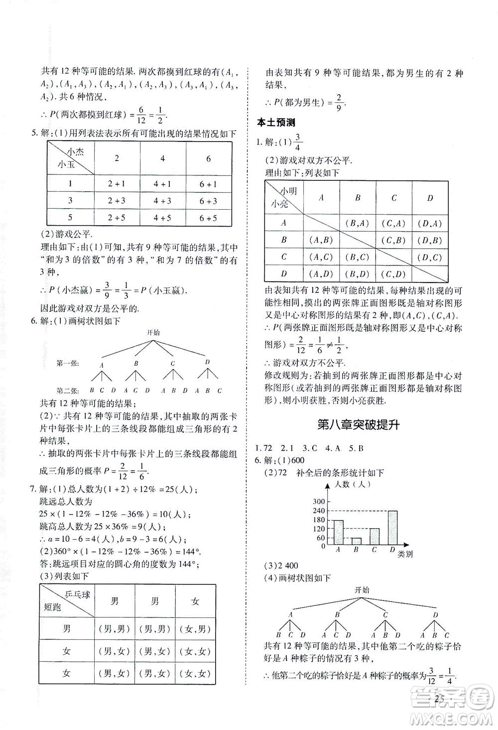 延邊教育出版社2021本土攻略精準(zhǔn)復(fù)習(xí)方案九年級(jí)數(shù)學(xué)下冊(cè)人教版答案