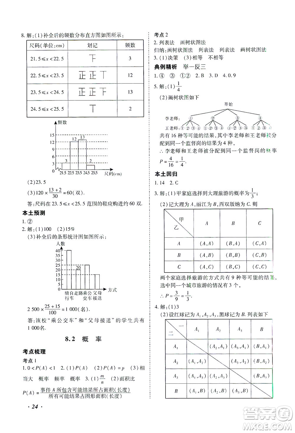 延邊教育出版社2021本土攻略精準(zhǔn)復(fù)習(xí)方案九年級(jí)數(shù)學(xué)下冊(cè)人教版答案