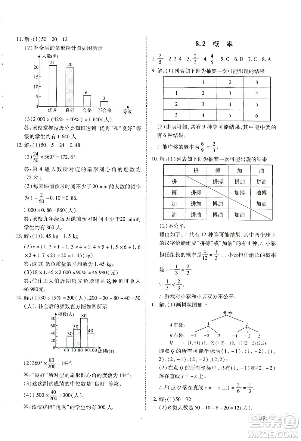 延邊教育出版社2021本土攻略精準(zhǔn)復(fù)習(xí)方案九年級(jí)數(shù)學(xué)下冊(cè)人教版答案