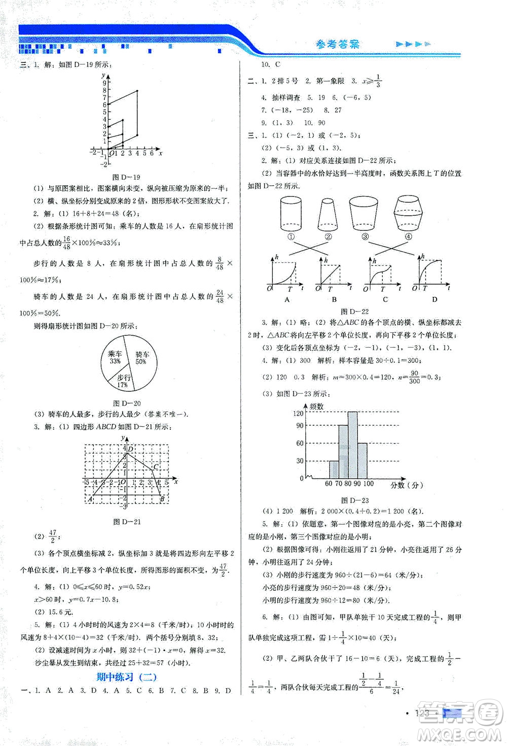 河北科學(xué)技術(shù)出版社2021練習(xí)新方案數(shù)學(xué)八年級下冊冀教版答案