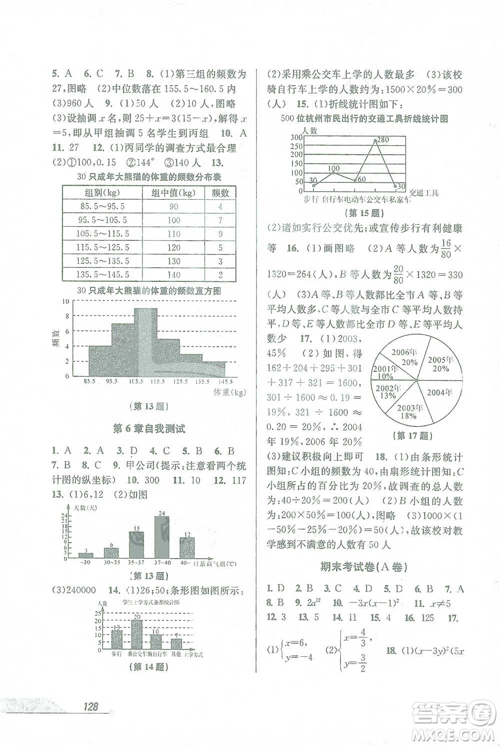 開明出版社2021當(dāng)堂練新課時(shí)同步訓(xùn)練七年級下冊數(shù)學(xué)浙教版參考答案