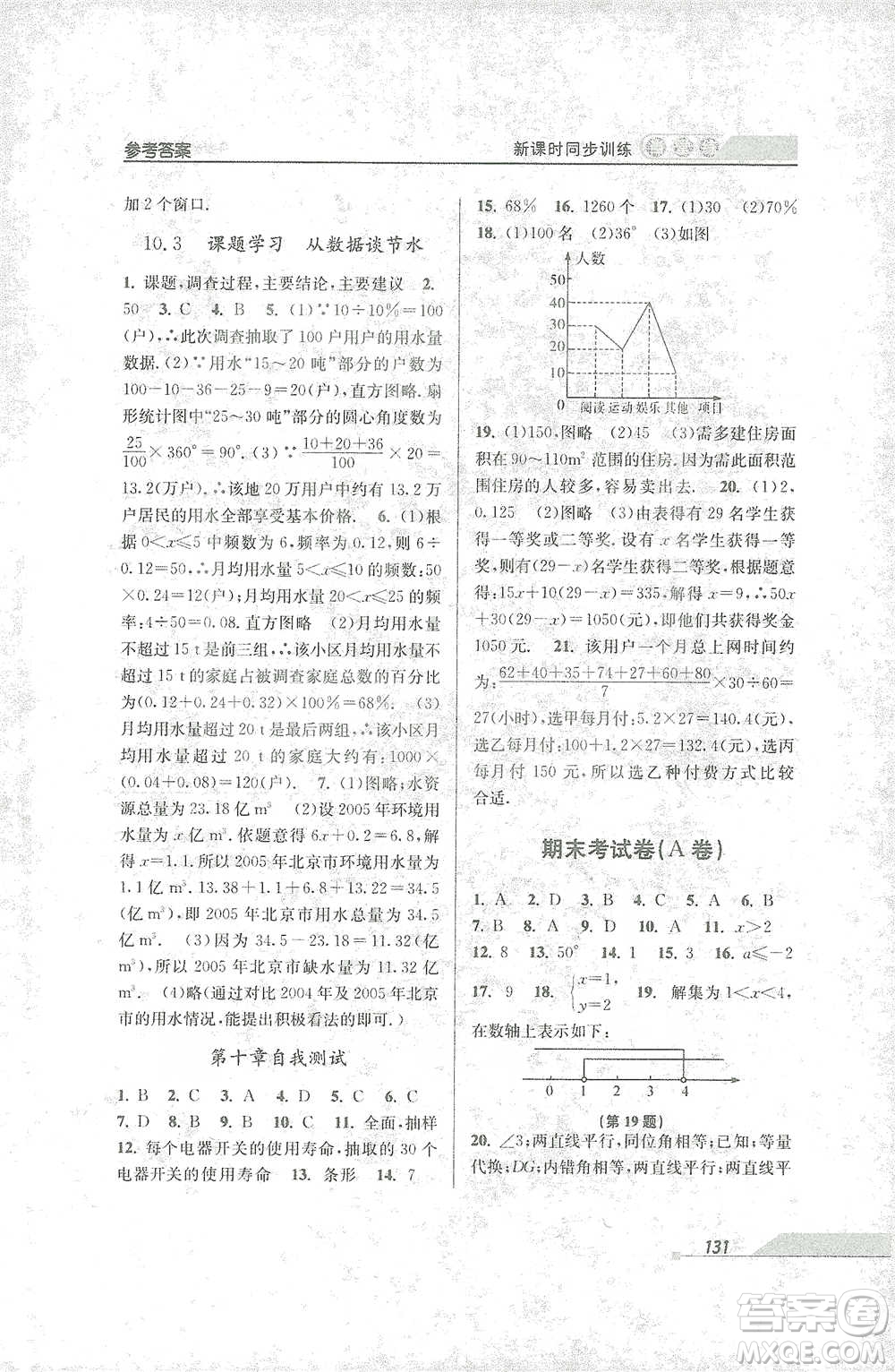 開明出版社2021當堂練新課時同步訓練七年級下冊數(shù)學人教版參考答案