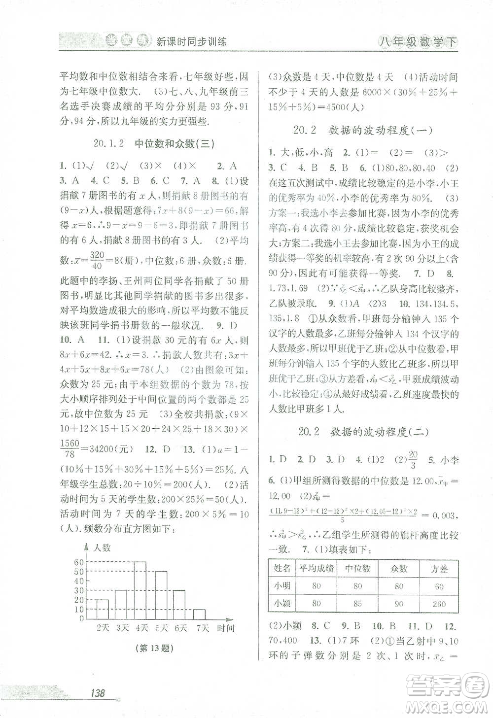 開明出版社2021當(dāng)堂練新課時同步訓(xùn)練八年級下冊數(shù)學(xué)人教版參考答案