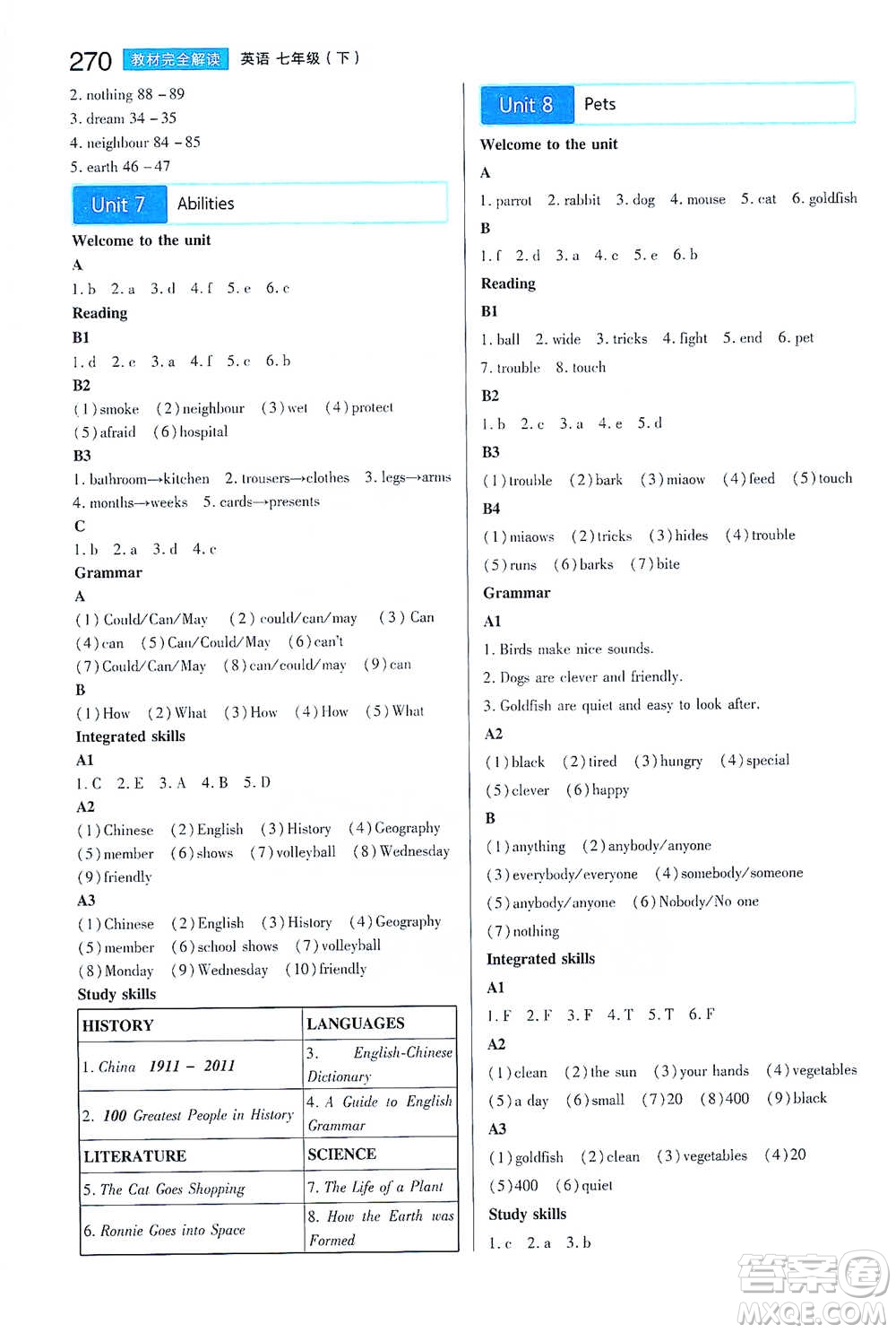 陜西師范大學(xué)出版總社2021初中教材完全解讀七年級下冊英語譯林版參考答案