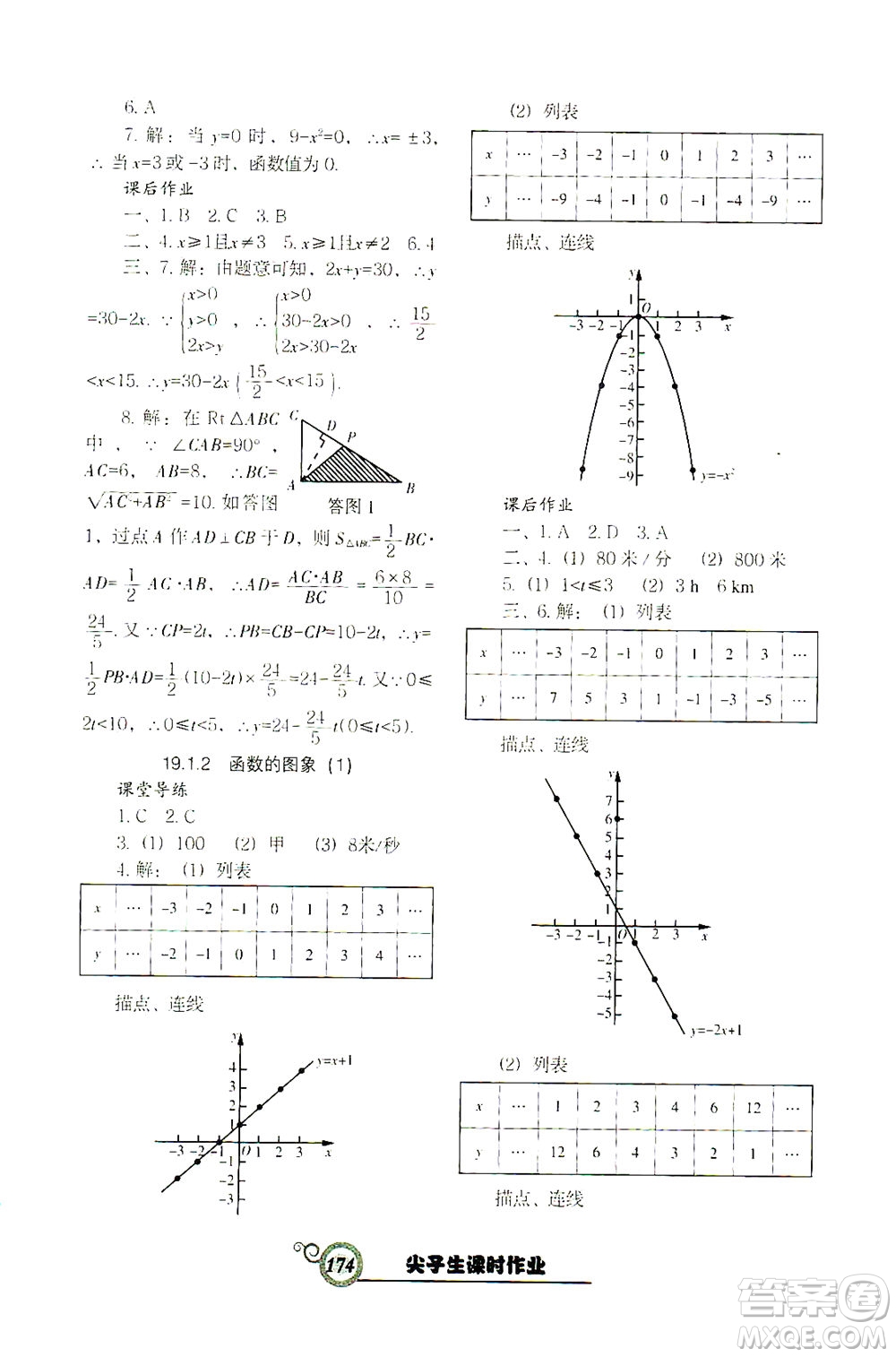 遼寧教育出版社2021尖子生課時作業(yè)八年級數(shù)學下冊人教版答案