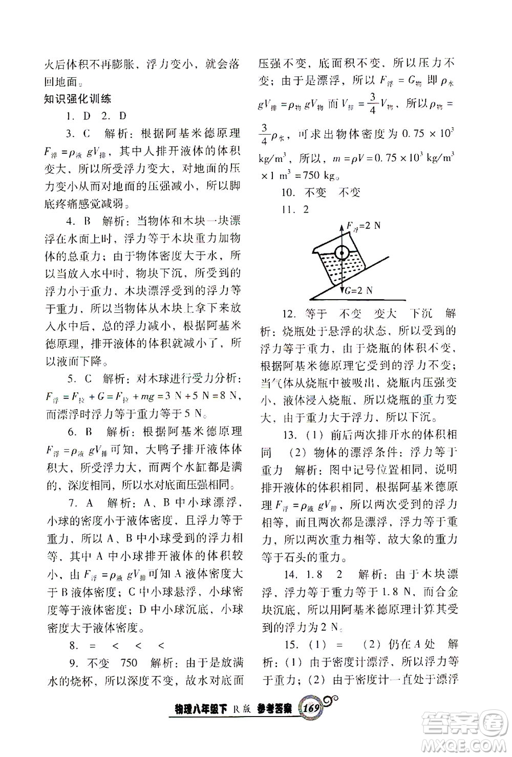 遼寧教育出版社2021尖子生課時(shí)作業(yè)八年級物理下冊人教版答案