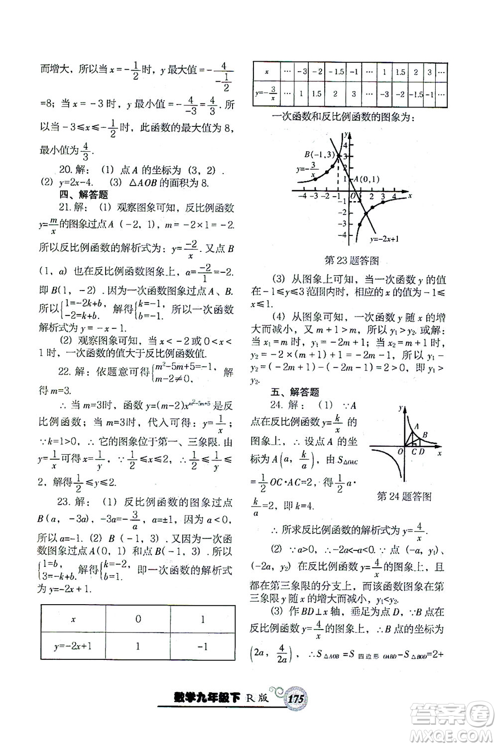 遼寧教育出版社2021尖子生課時(shí)作業(yè)九年級(jí)數(shù)學(xué)下冊(cè)人教版答案