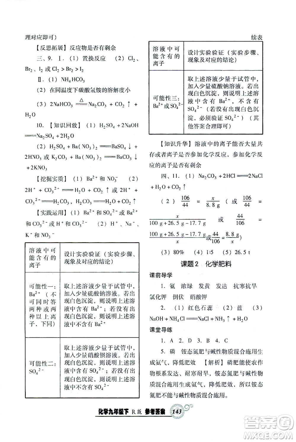 遼寧教育出版社2021尖子生課時(shí)作業(yè)九年級(jí)化學(xué)下冊(cè)人教版答案