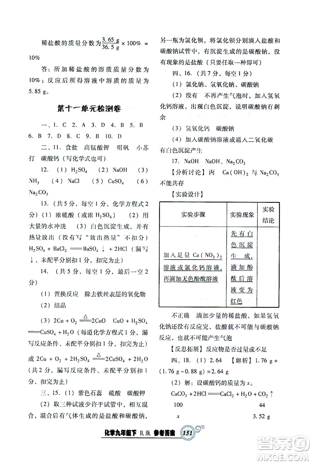 遼寧教育出版社2021尖子生課時(shí)作業(yè)九年級(jí)化學(xué)下冊(cè)人教版答案