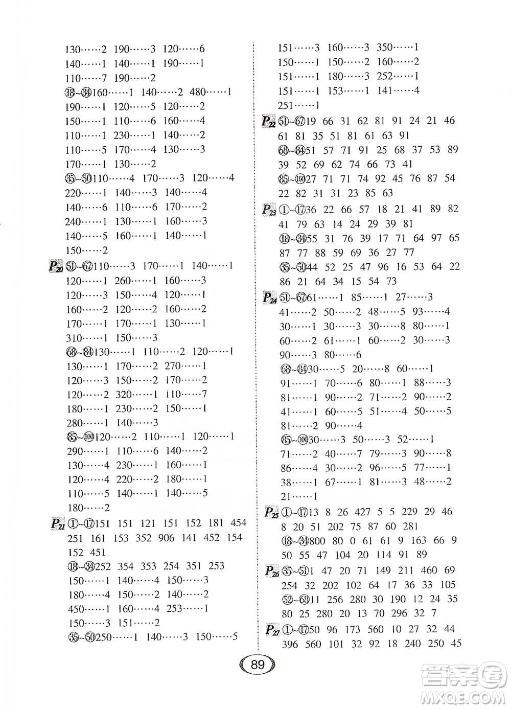 河北少年兒童出版社2021每天100道口算題卡口算+專項(xiàng)三年級(jí)下冊(cè)北師大版參考答案