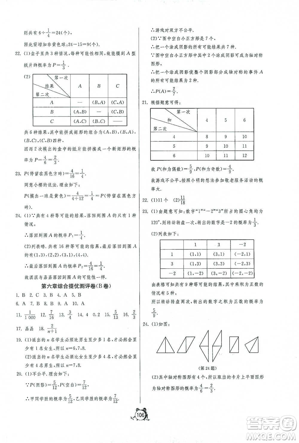 江蘇人民出版社2021單元雙測(cè)全程提優(yōu)測(cè)評(píng)卷七年級(jí)下冊(cè)數(shù)學(xué)北師大版參考答案