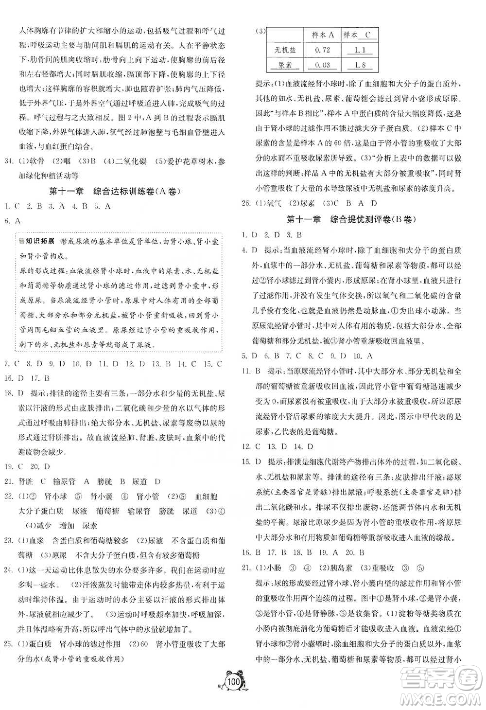 江蘇人民出版社2021單元雙測(cè)全程提優(yōu)測(cè)評(píng)卷七年級(jí)下冊(cè)生物學(xué)蘇教版參考答案