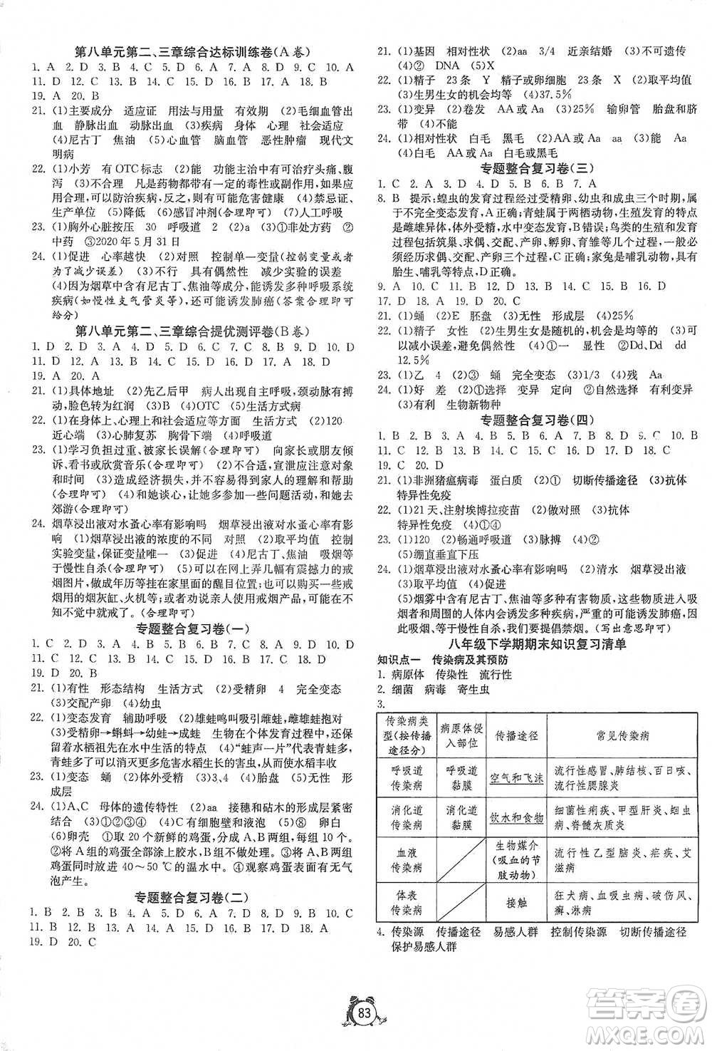 江蘇人民出版社2021單元雙測全程提優(yōu)測評卷八年級下冊生物學人教版參考答案