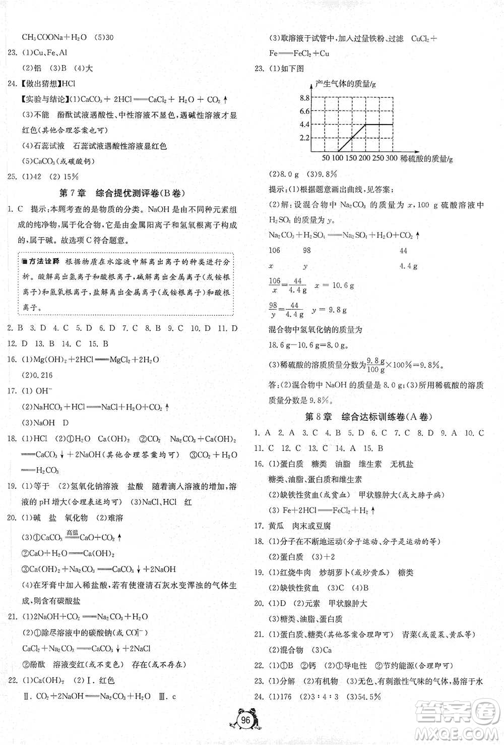 江蘇人民出版社2021單元雙測(cè)全程提優(yōu)測(cè)評(píng)卷九年級(jí)下冊(cè)化學(xué)滬教版參考答案