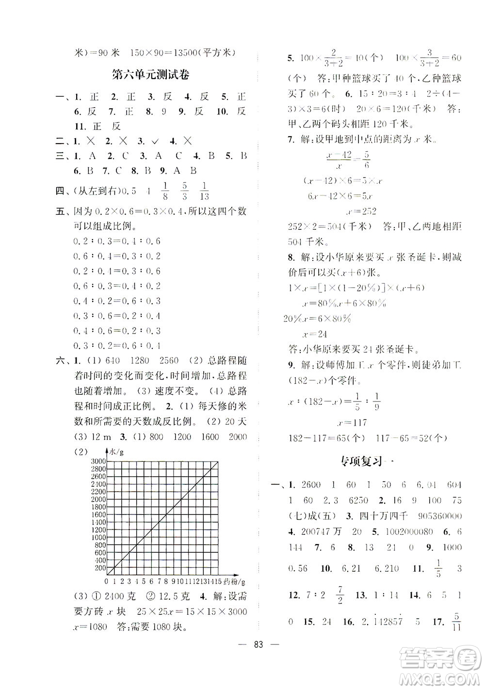 江蘇鳳凰美術(shù)出版社2021課時(shí)金練數(shù)學(xué)六年級(jí)下江蘇版答案