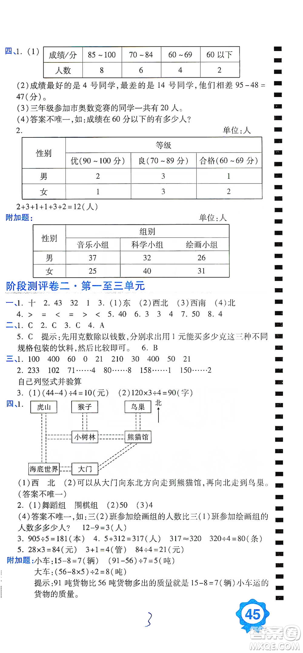 開明出版社2021期末100分沖刺卷三年級下冊數(shù)學人教版參考答案