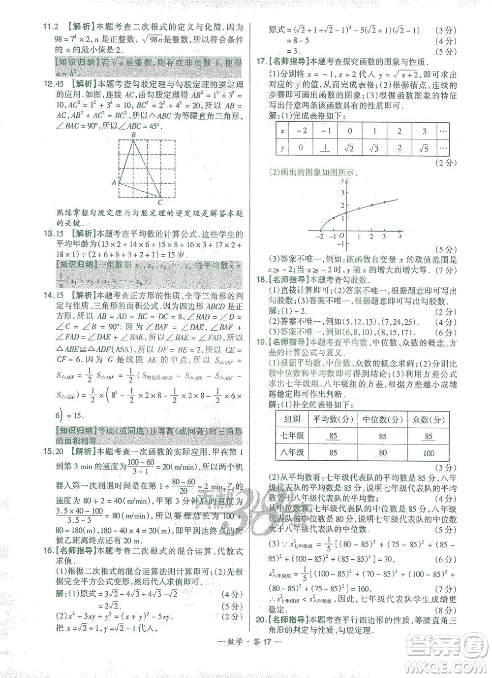 西藏人民出版社2021初中名校期末聯(lián)考測試卷數(shù)學(xué)八年級第二學(xué)期人教版答案