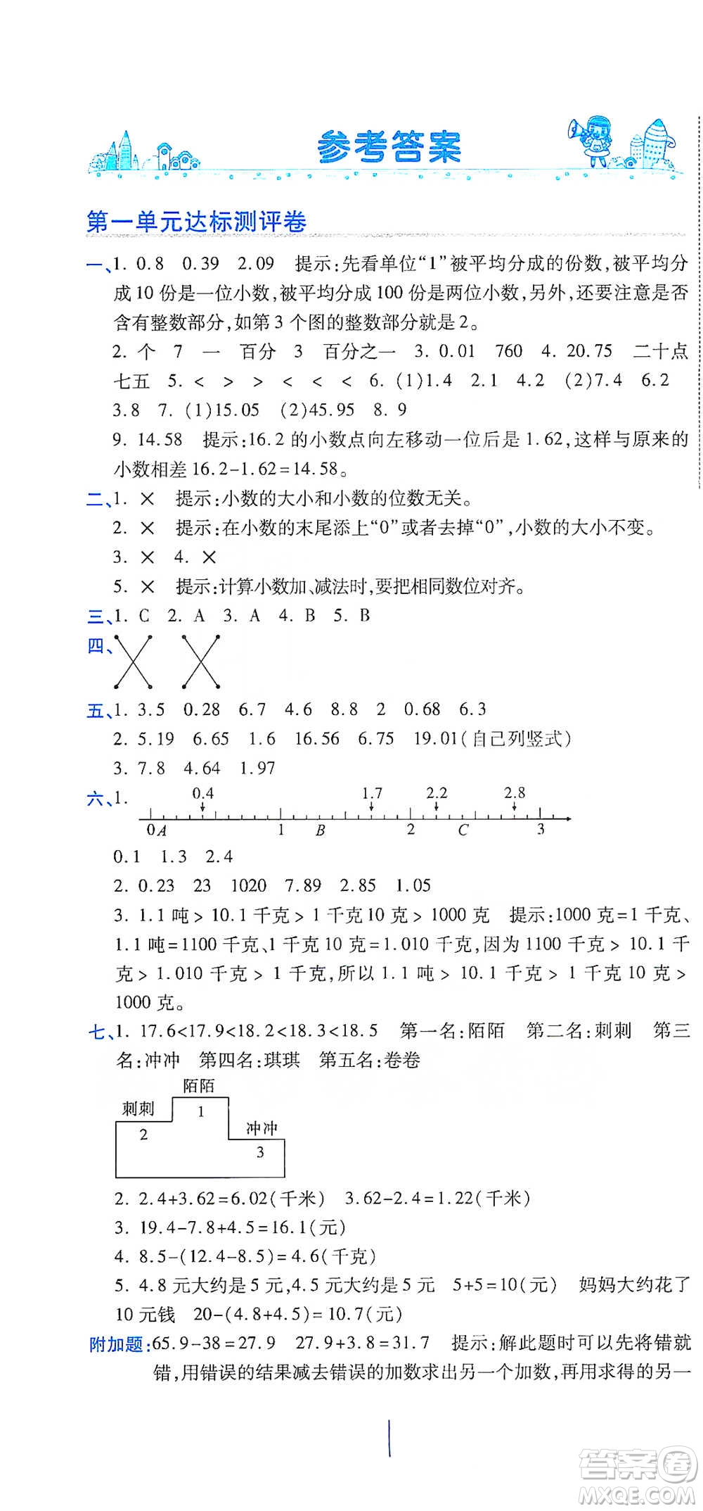 開(kāi)明出版社2021期末100分沖刺卷四年級(jí)下冊(cè)數(shù)學(xué)北師版參考答案