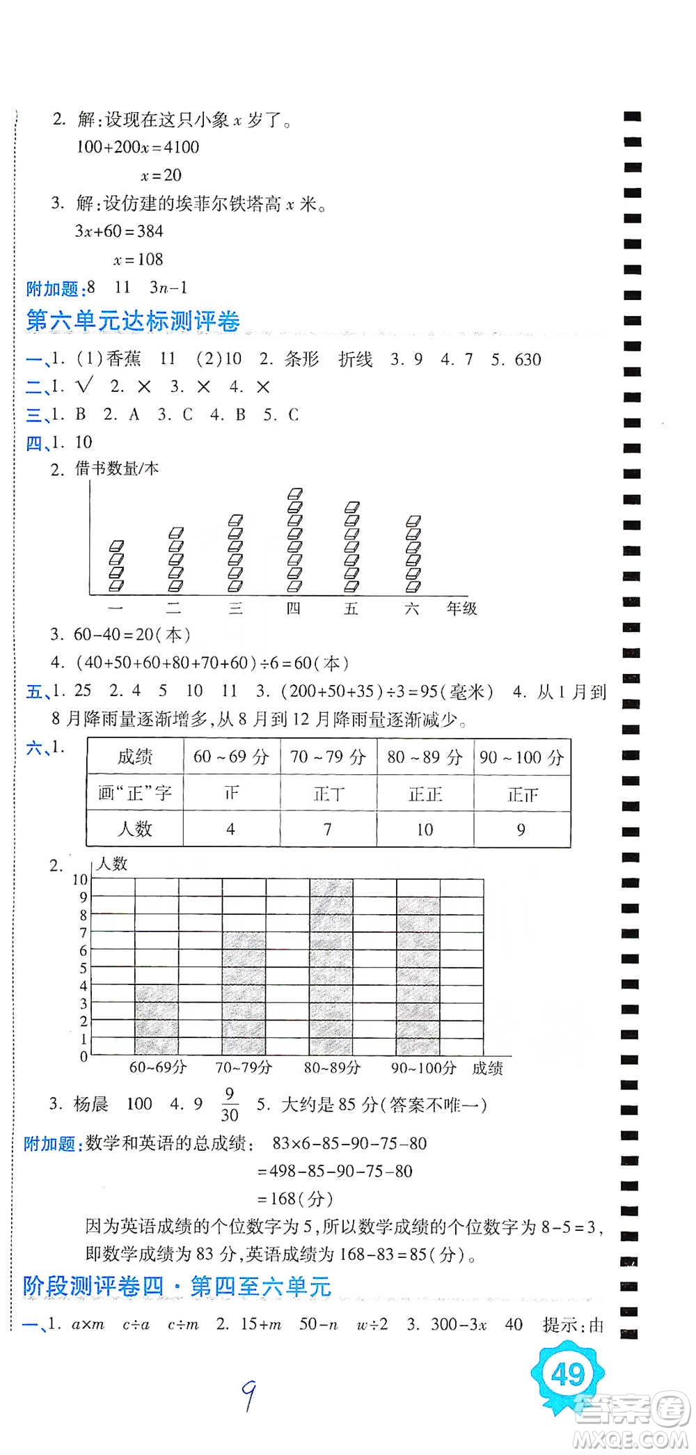 開(kāi)明出版社2021期末100分沖刺卷四年級(jí)下冊(cè)數(shù)學(xué)北師版參考答案