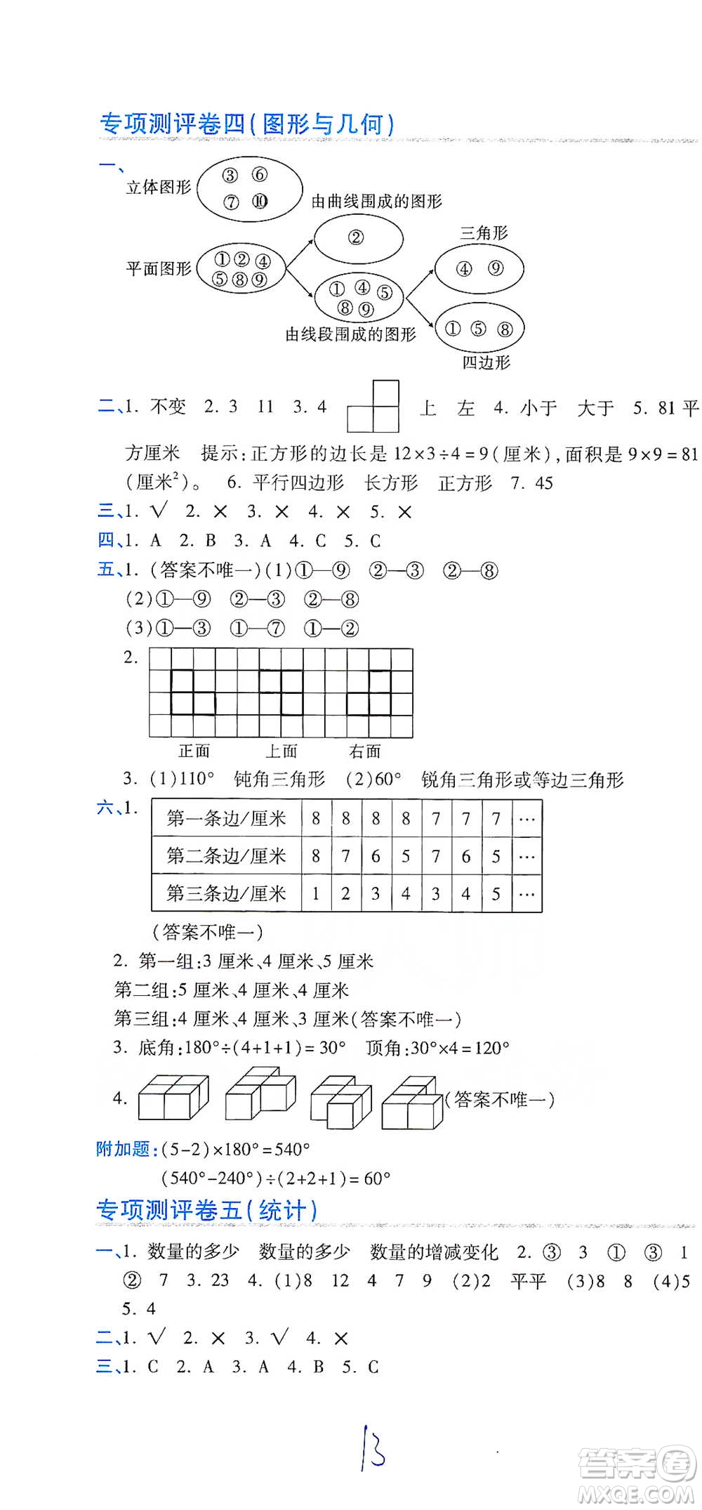 開(kāi)明出版社2021期末100分沖刺卷四年級(jí)下冊(cè)數(shù)學(xué)北師版參考答案