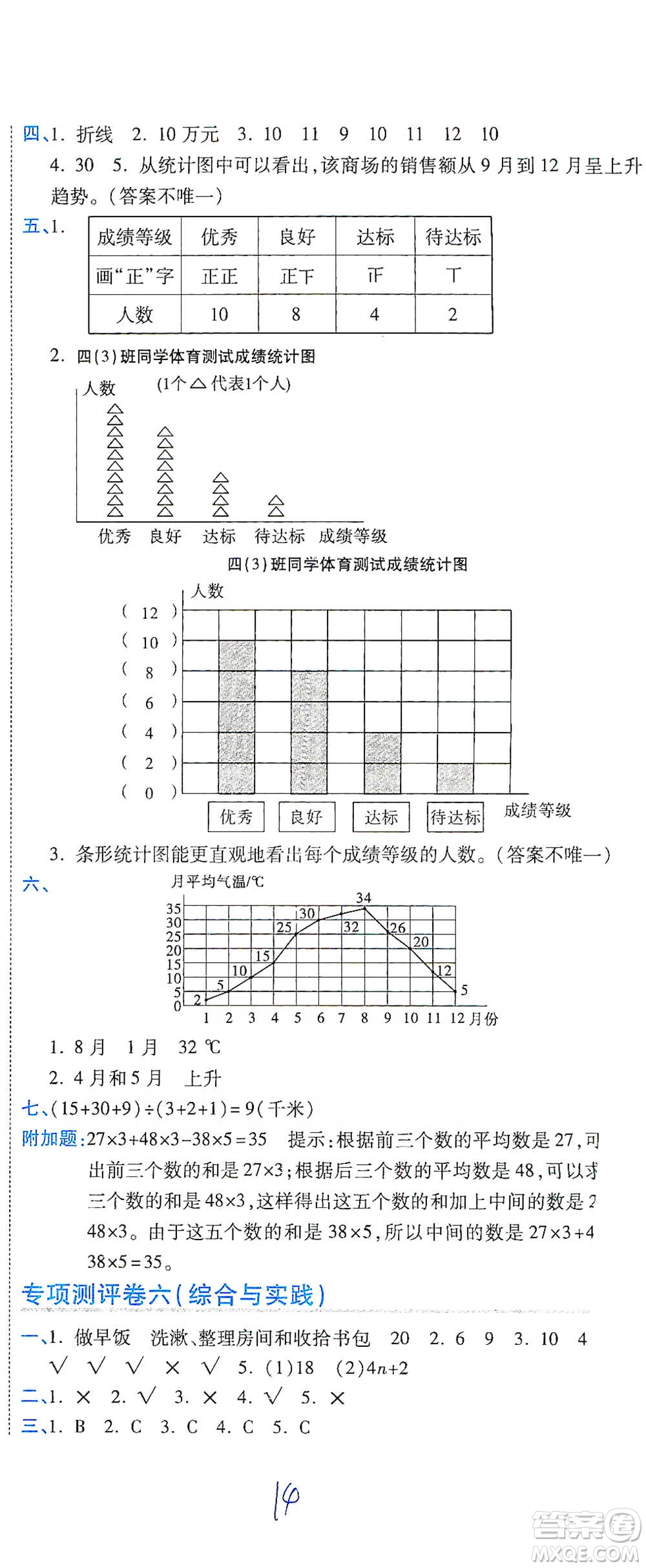 開(kāi)明出版社2021期末100分沖刺卷四年級(jí)下冊(cè)數(shù)學(xué)北師版參考答案