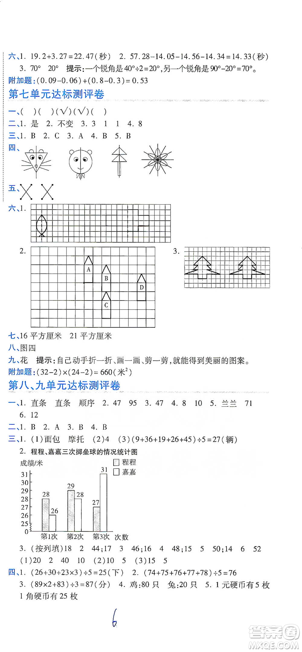 開明出版社2021期末100分沖刺卷四年級下冊數(shù)學(xué)人教版參考答案