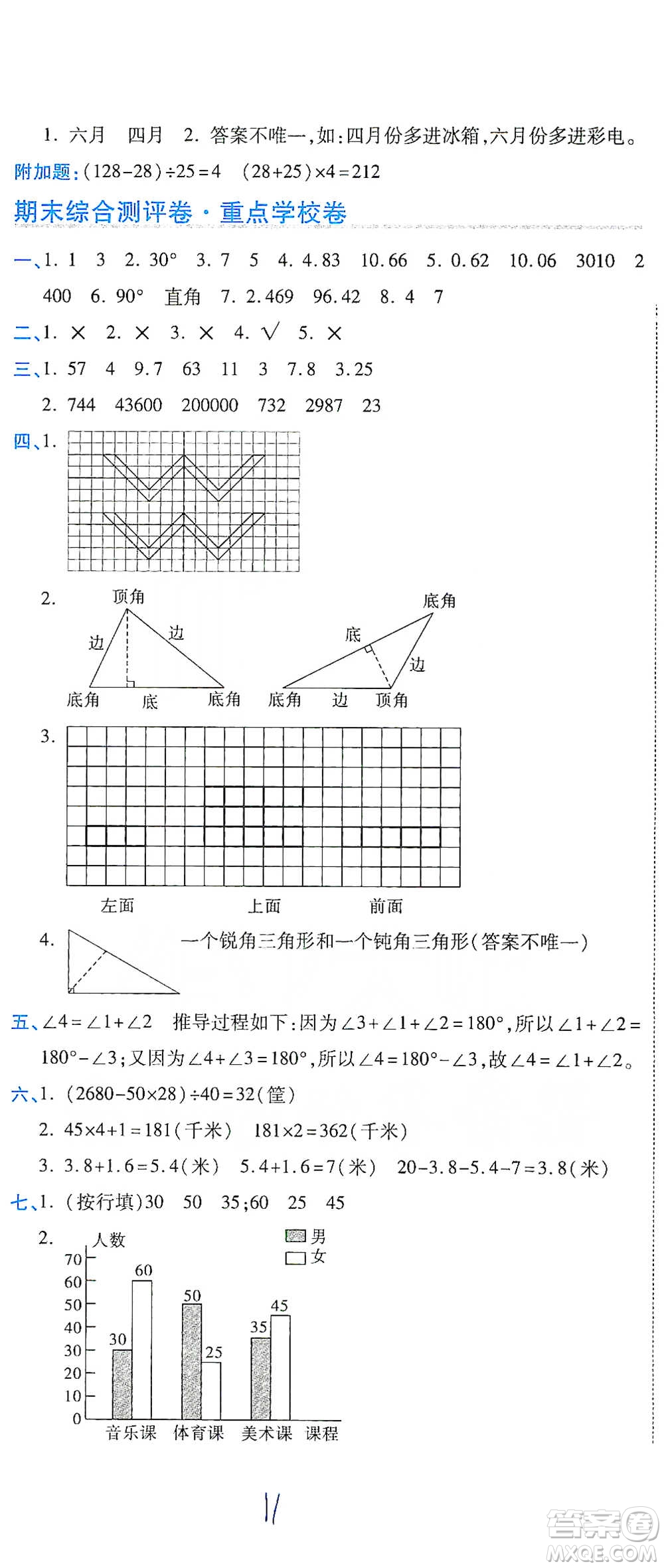 開明出版社2021期末100分沖刺卷四年級下冊數(shù)學(xué)人教版參考答案