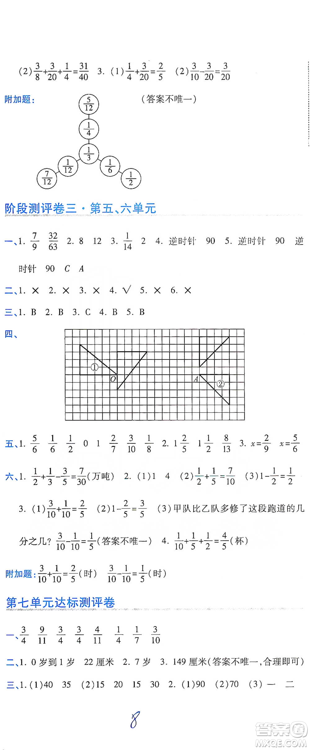 開明出版社2021期末100分沖刺卷五年級(jí)下冊(cè)數(shù)學(xué)人教版參考答案