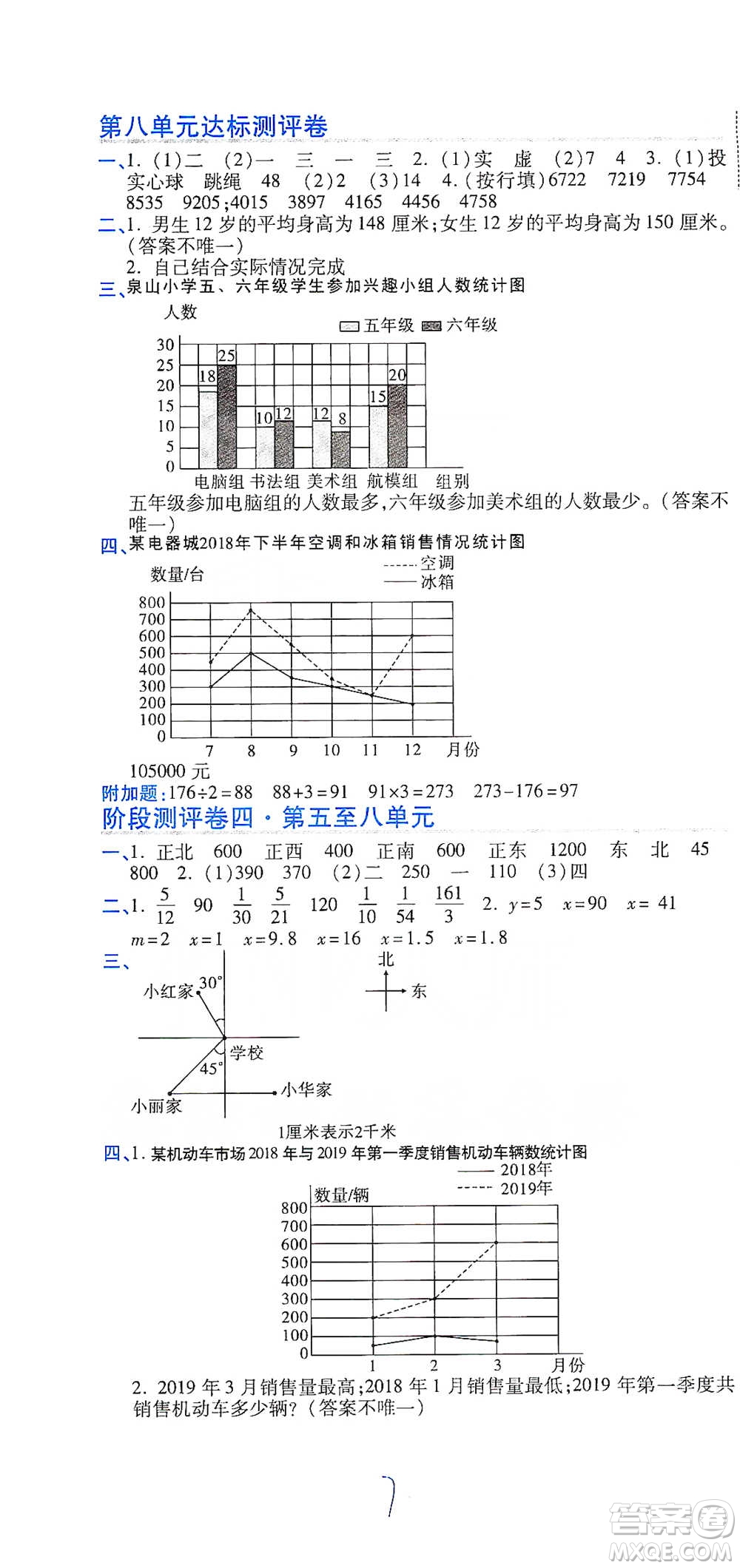 開(kāi)明出版社2021期末100分沖刺卷五年級(jí)下冊(cè)數(shù)學(xué)北師版參考答案