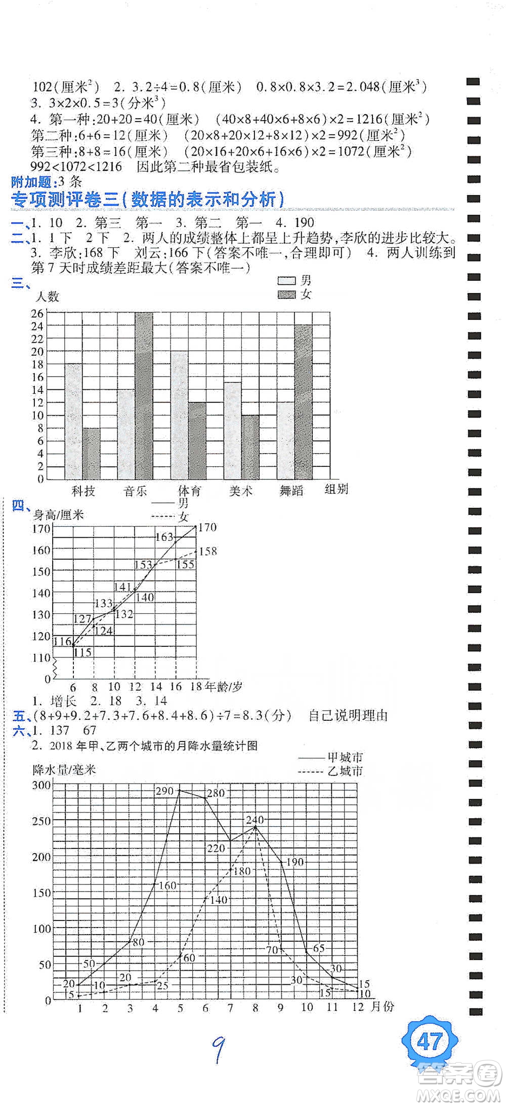 開(kāi)明出版社2021期末100分沖刺卷五年級(jí)下冊(cè)數(shù)學(xué)北師版參考答案