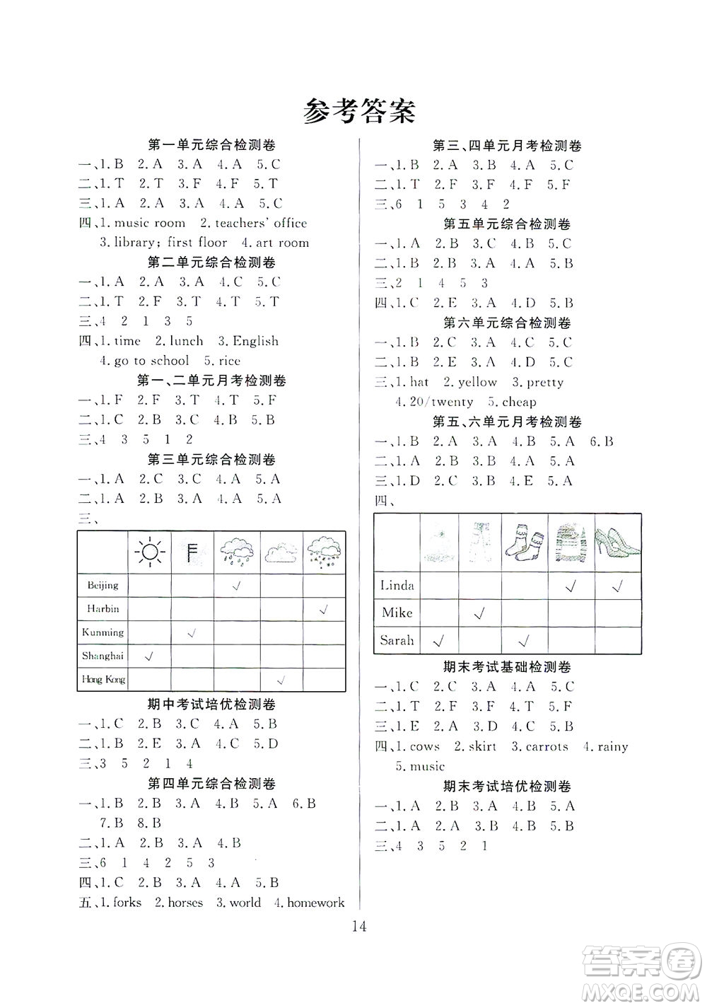 首都師范大學(xué)出版社2021黃岡四清卷聽力訓(xùn)練英語(yǔ)三年級(jí)起點(diǎn)四年級(jí)下冊(cè)RJ人教版答案